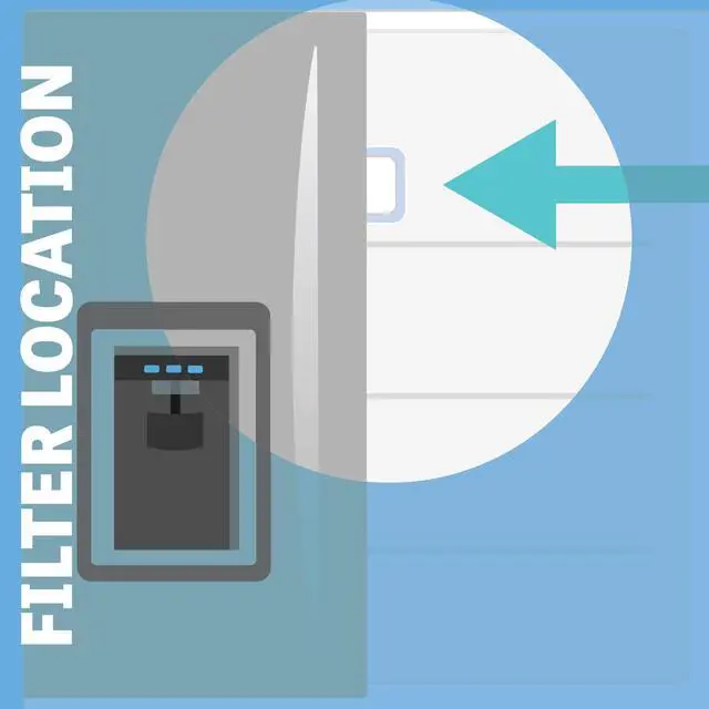 Alt view image 6 of 6 - Fresh W10311524 Compatible With Whirlpool W10311524, AIR1, Replacement Refrigerator Air Filter, 3 Pack