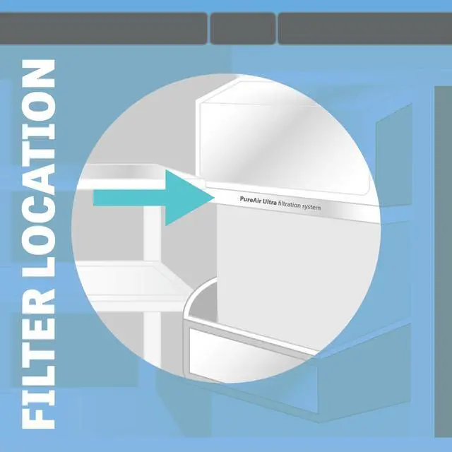 Alt view image 4 of 5 - Replacement PAULTRA Frigidaire Air Filter Compatible With Pure Air Ultra EAFCBF, 2 Pack -Fresh