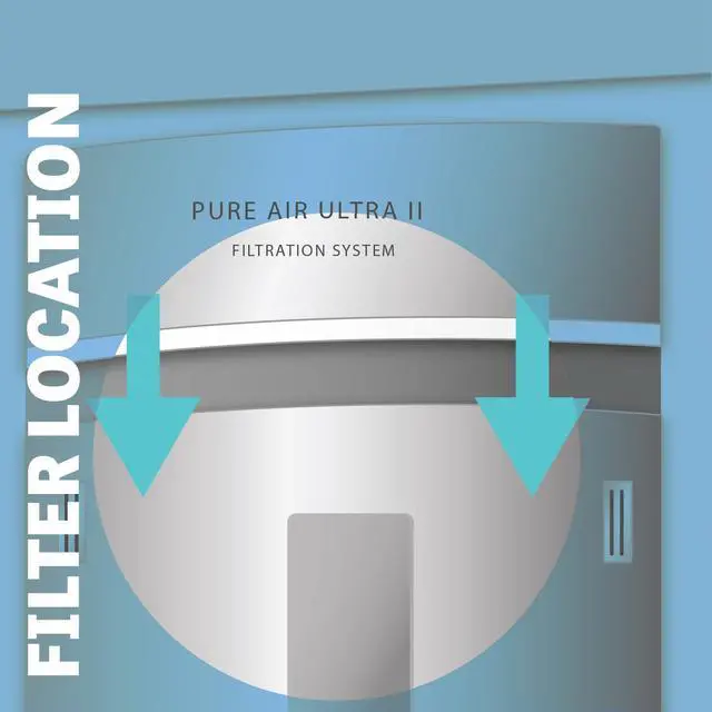 Alt view image 4 of 5 - Paultra2 Frigidaire Refrigerator Air Filter Replacement, Compatible with: Pureair Ultra 2, Pure Air Ultra 2, Pureair Ultra ii, Electrolux 242047805, 5303918847, EAP12364179, 4 Pack -Fresh