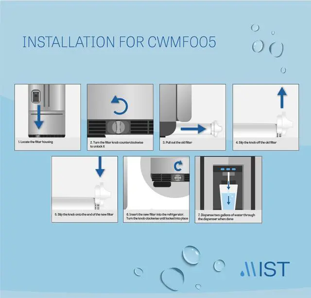 Alt view image 6 of 7 - Mist 4396508 & EDR5RXD1 Water Filter Replacement, Compatible Whirlpool Models: 4396508, 4396510, Filter 5, PUR W10186668, NLC240V, Kenmore 46-9010, 9086, 3 Pack