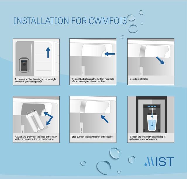 Alt view image 5 of 7 - Mist Refrigerator Water Filter Replacement Compatible with WF2CB, PureSource2, FC100, 9916, 469916, 1 Pack