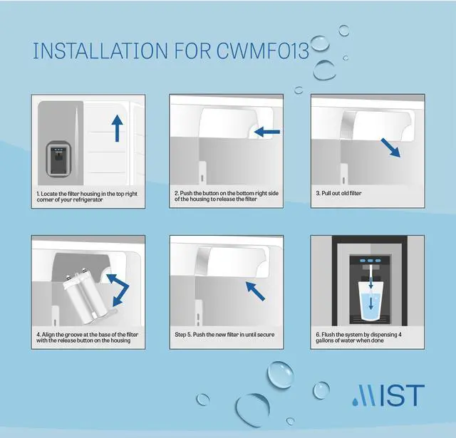 Alt view image 5 of 7 - Mist Refrigerator Water Filter Replacement Compatible with WF2CB, PureSource2, FC100, 9916, 469916, 2 Pack