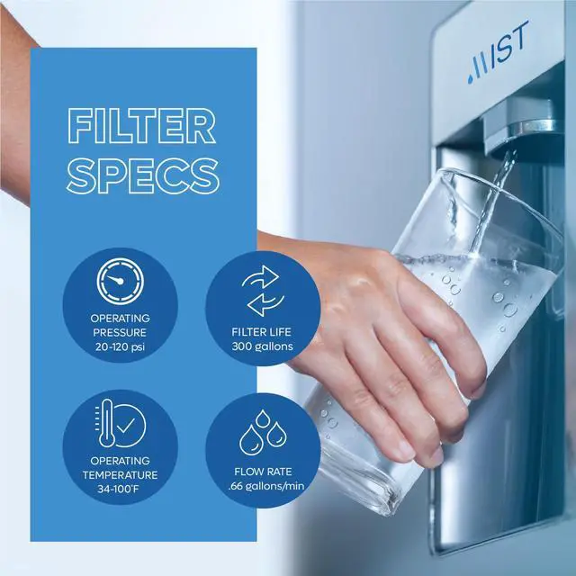 Alt view image 7 of 7 - Mist GSWF Water Filter Replacement Compatible with GE Models: GSWFDS, 100749-C, 100810/A, 238C2334P001, Kenmore 46-9914, 3 Pack - Mist