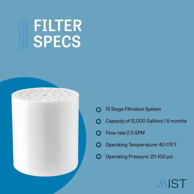 Alt view image 2 of 4 - Mist MSC481 Replacement Shower Filter Cartridge for Mist MSS081, MSS082, MSS083 Shower Systems, 15 Stage Filtration, Lasts 6 Months Each, 4 Pack