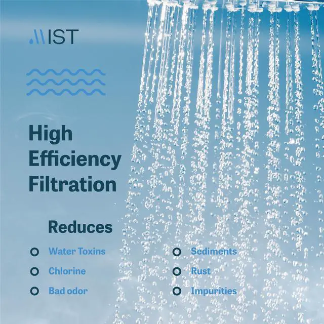 Alt view image 3 of 4 - Mist MSC481 Replacement Shower Filter Cartridge for Mist MSS081, MSS082, MSS083 Shower Systems, 15 Stage Filtration, Lasts 6 Months Each, 4 Pack