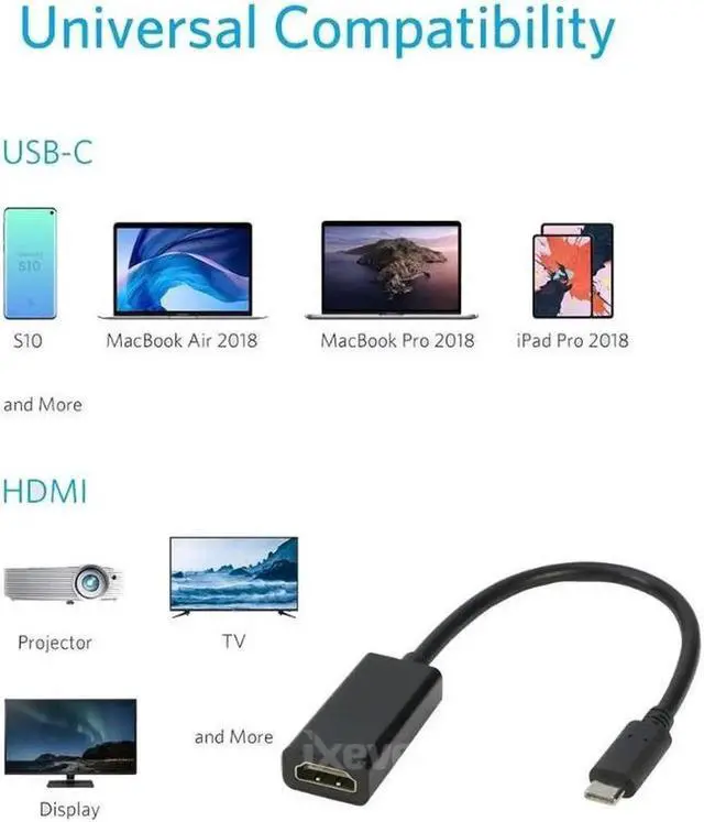 Alt view image 4 of 6 - USB C to HDMI Adapter (4K) USB Type-C to HDMI Adapter (Thunderbolt 3 Compatible) HDMI to USB C Adapter for MacBook Pro/Air iPad Pro Pixelbook Dell XPS Samsung Galaxy and More