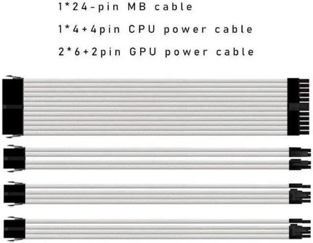 Main image of Mod Sleeved Cable, White Power Supply Cable Extension Kit, 24PIN ATX, 4+4 PIN EPS, Dual 6+2 PIN PCIE(11.81")