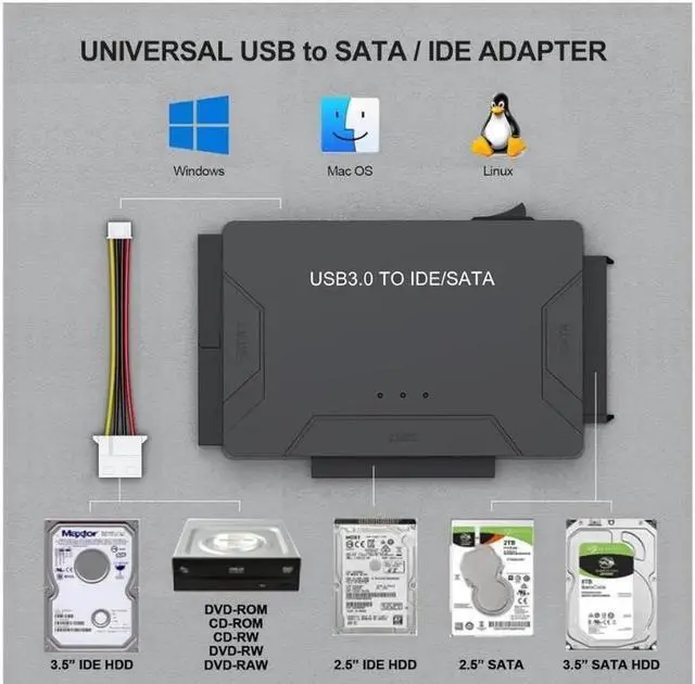 Alt view image 2 of 7 - Hard Drive Reader IDE SATA to USB 3.0 Adapter, USB + Type C External Hard Drive Data Ultra Recovery Converter Kit with Power for 2.5 3.5 HDD ssd Disk 5.25 Inch DVD/CD-ROM Optical Drive