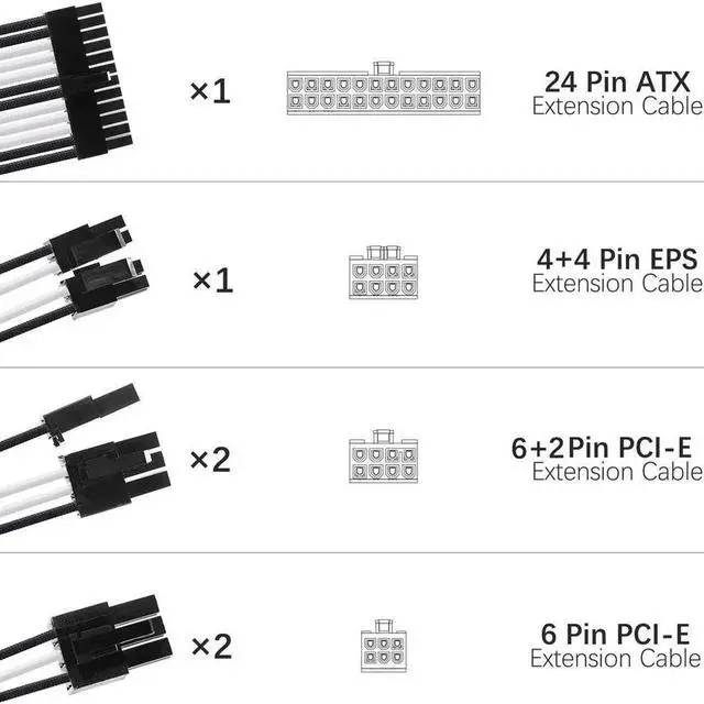 Alt view image 3 of 4 - Mod Sleeved Cable, Black & Red Power Supply Cable Extension Kit, 24PIN ATX, 4+4 PIN EPS, 6 PIN PCIE,Dual 6+2 PIN PCIE(11.81"300mm)