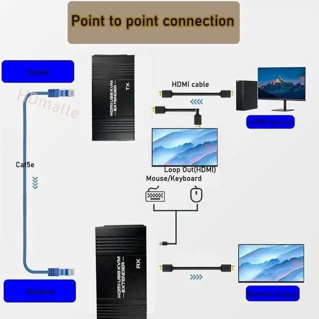 Alt view image 5 of 7 - KD1204PFB3 4cm 40mm fan 4010 12V 0.86W Double ball bearing large air volume cooling fan