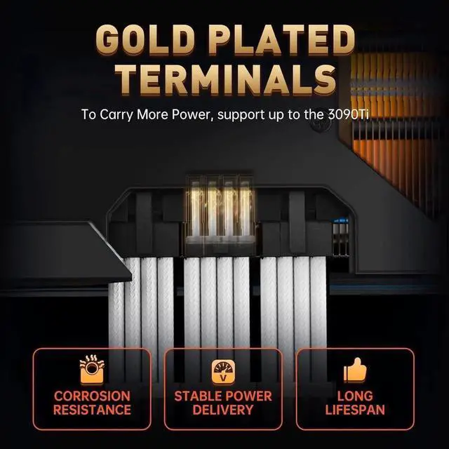 Alt view image 5 of 5 - 18AWG Pro Power Supply Sleeved Cable, White Power Supply Extension Cable Dual EPS Kit, 1x24-PIN/ 2x8-PORT (4+4) M/B,3x8-PORT (6+2) PCI-E, 30cm Length