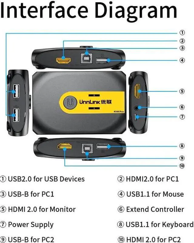 Alt view image 3 of 7 - AD0405MX-G70 4cm 4010 40mm 40x40x10mm 5V 0.11A router monitoring DVR small cooling fan