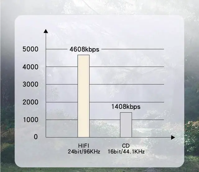 Alt view image 5 of 7 - 2 Pack Compatible with Google USB C to 3.5mm Audio Pixel Headphone Adapter Compatible with Google Pixel 7 Pro 6 6a 5 4 3XL USB-C to 3.5 Audio Headphone Jack Dongle Phone Adapter for Android Type C
