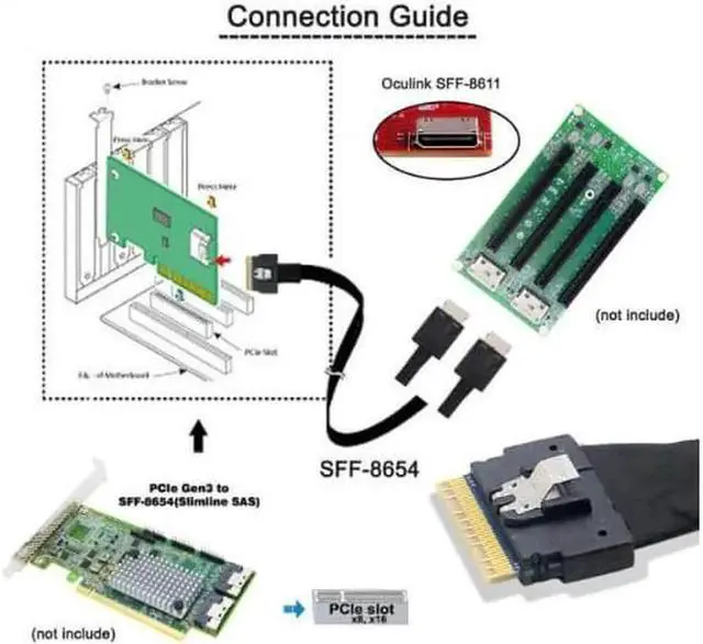 Alt view image 3 of 7 - FVH PCI-E Ultraport Slimline SAS Slim 4.0 SFF-8654 8i 74pin to Dual Oculink SFF-8611 Cable 50cm PCI-Express