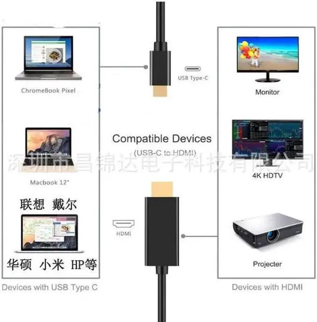 Alt view image 3 of 7 - Type-C to HDMI conversion cable high-definition adapter cable 4K 60HZ Type-C to HDMI mobile phone screen projection(1.8m)