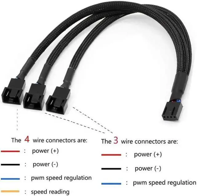 Alt view image 6 of 7 - PWM Fan Splitter Adapter Cable Sleeved Braided Y Splitter Computer PC 4 Pin Fan Extension Power Cable 1 to 3 Converter for Computer ATX Case 4-Pin/3-Pin Cooling Fan Cable(27cm/10.5 inches -2 Pack)