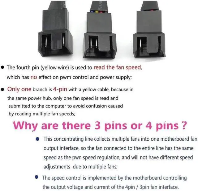 Alt view image 2 of 7 - PWM Fan Splitter Adapter Cable Sleeved Braided Y Splitter Computer PC 4 Pin Fan Extension Power Cable 1 to 3 Converter for Computer ATX Case 4-Pin/3-Pin Cooling Fan Cable(27cm/10.5 inches -2 Pack)