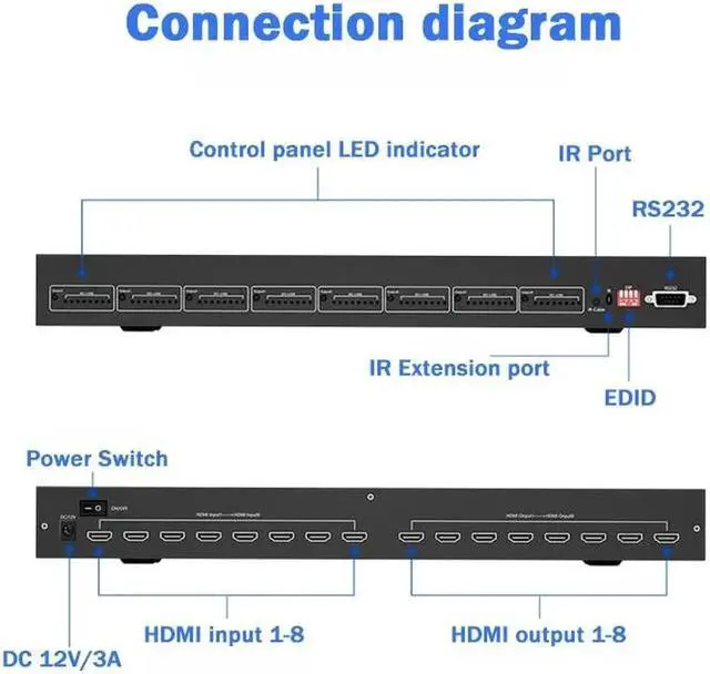Alt view image 4 of 7 - DB09225B48U 9cm 92mm fan 92x92x25mm DC48V 0.26A Cooling fan for server inverter