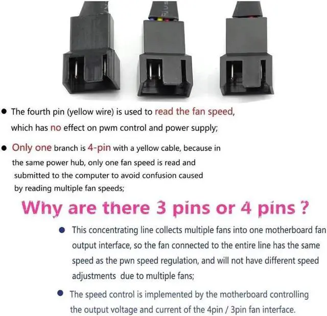 Alt view image 3 of 5 - PWM Fan Splitter Adapter Cable Sleeved Braided Y Splitter Computer PC 4 Pin Fan Extension Power Cable 1 to 3 Converter for Computer ATX Case 4-Pin/3-Pin Cooling Fan Cable (11.8" -2 Pack)