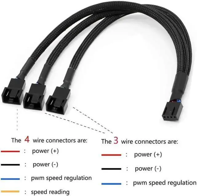 Alt view image 5 of 5 - PWM Fan Splitter Adapter Cable Sleeved Braided Y Splitter Computer PC 4 Pin Fan Extension Power Cable 1 to 3 Converter for Computer ATX Case 4-Pin/3-Pin Cooling Fan Cable (11.8" -2 Pack)