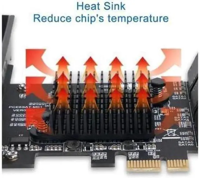 Alt view image 2 of 7 - WERLEO PCIe SATA Card 6 Port with 6 SATA Cables and a SATA Power Splitter Cable, 6 Gb/s PCIe SATA Controller Expression Card with Low Profile Bracket, Boot as System Disk Support 6 SATA 3.0 Devices