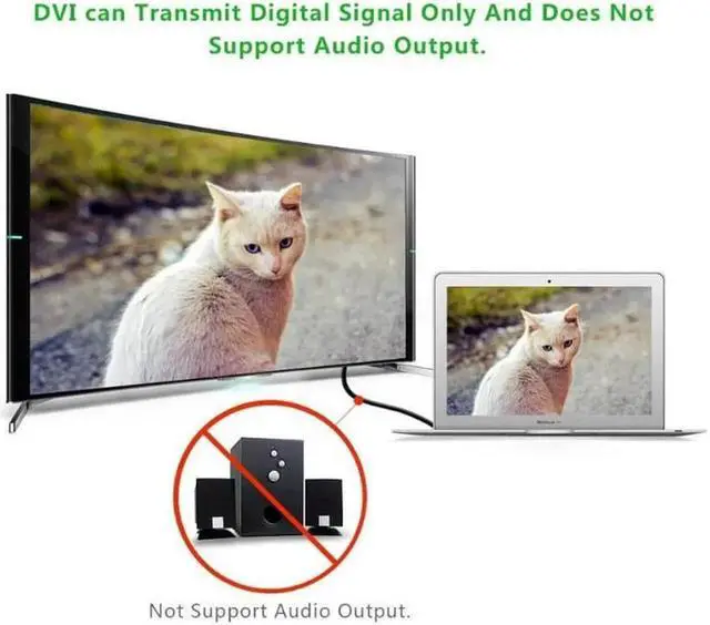 Alt view image 3 of 7 - (3.3ft/1m) DVI Extension cable,DVI-D 24+1 Dual Link Male to Male Digital Video Cable Gold Plated with Ferrite Core Support 2560x1600 and 3D for Gaming, DVD, Laptop, HDTV and Projector, 11672