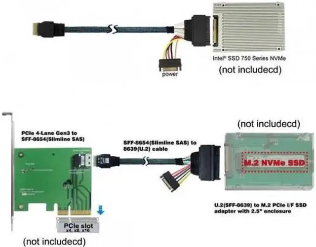 Alt view image 4 of 7 - CY SF-104 U.2 U2 SFF-8639 to Slimline SFF-8654 4i NVME PCIe SSD Cable for Mainboard SSD 750 p3600 p3700 M.2