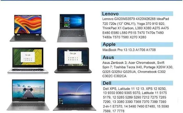 Alt view image 6 of 6 - 45W Type-C Universal Laptop Charger AC Power Adapter 5V/3A 9V/3A 12V3A15V/3A 18V/2.5A 20V/2.25A, suitable for replacing power supply for all Type-C laptop types