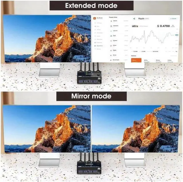 Alt view image 3 of 7 - USB 3.0 Dual Monitor KVM Switch HDMI+Displayport 4K@60Hz,2K@120Hz,Camgeet 2 Monitors 2 Computers KVM Switch for 2 Computer Share 2 Display and 4 USB3.0 Devices.Wired Remote and 4 Cables Included