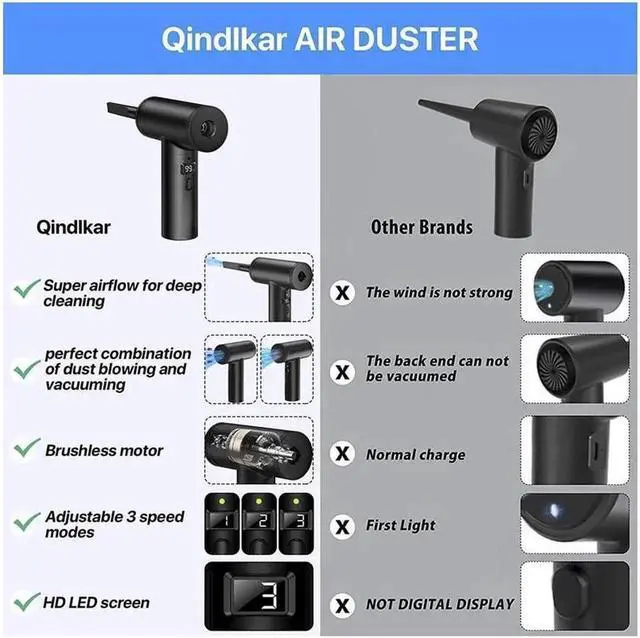 Alt view image 6 of 7 - Compressed Air Duster, 102000RPM Electric Air Duster & Vacuum Cleaner 2 in 1 Rechargeable 7800mAh Cordless, Keyboard and Computer Cleaner, Replaces Compressed Air Cans (Black)