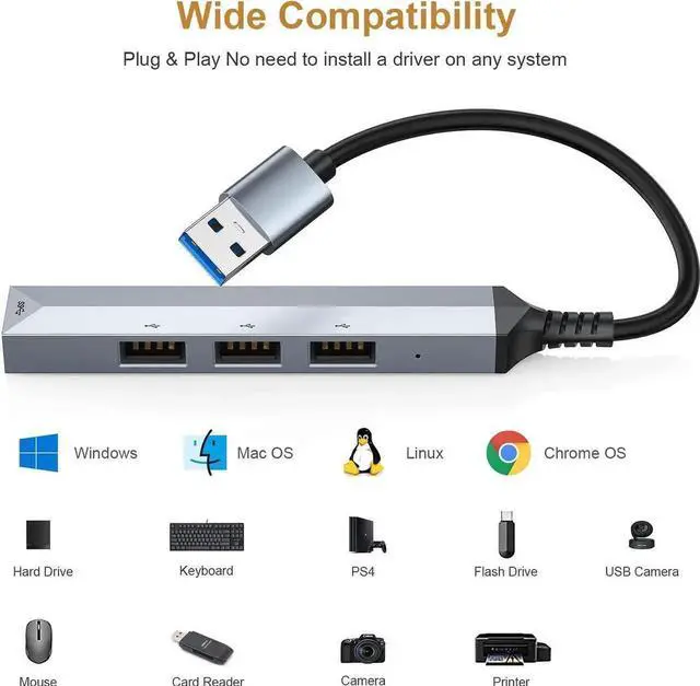Main image of 4-Port USB 3.0 HUB Expander,Ultra-Slim Data USB HUB,USB Hub Expansion Adapter Station Applicable for Laptop, iMac Pro, MacBook Air, Mac, Notebook PC,Printer,Mobile HDD(USB-A HUB)