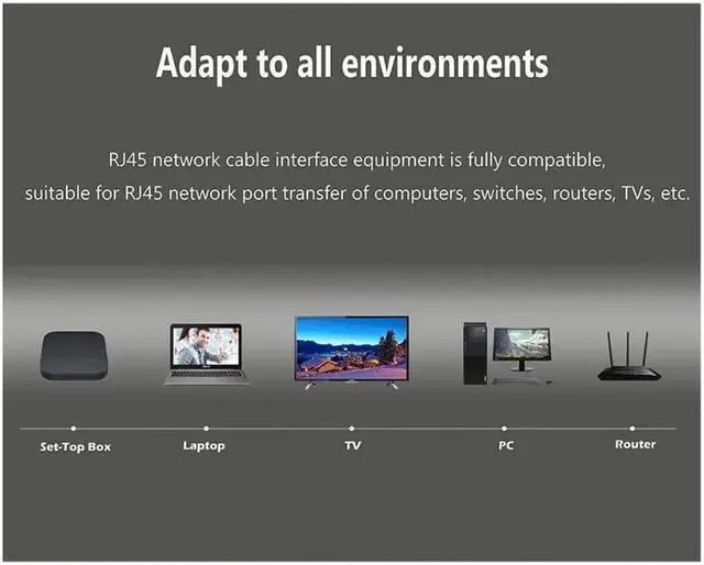 Alt view image 4 of 6 - 90 Degree RJ45 Ethernet LAN Male to Female Cat5 / Cat5e / Cat6 Extender Adapter(2-Pack) Black,(Up Angle)