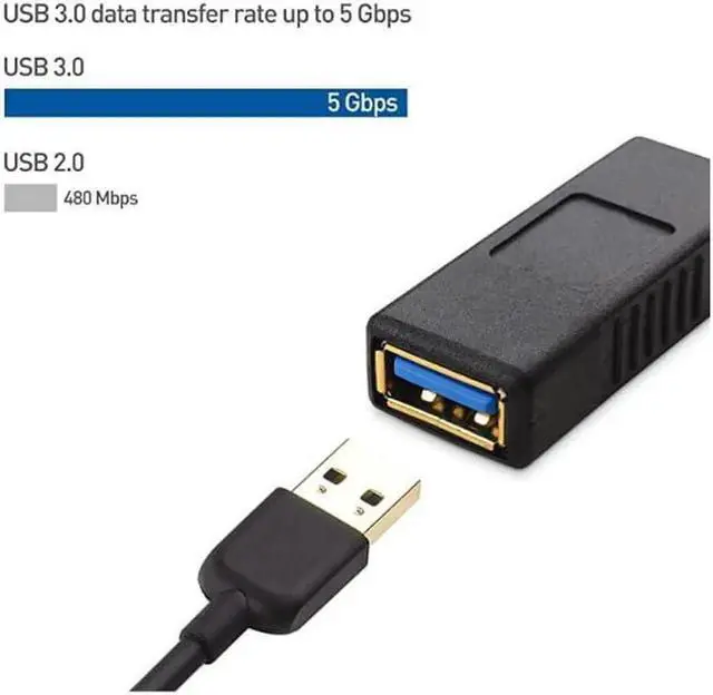 Alt view image 2 of 6 - 2Pack USB 30 Coupler USB Female to Female Adapter Gender Changer