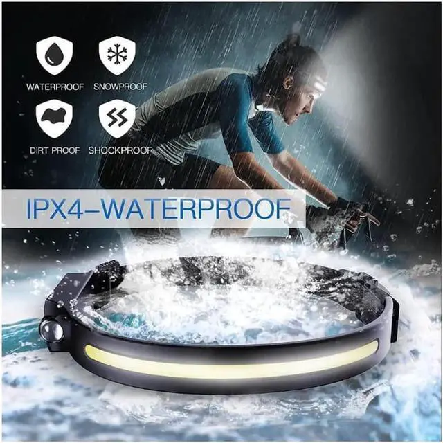 Alt view image 5 of 6 - Led Headlamp Rechargeable Head Lamp to Wear Hard Hat Light Headlamp Flashlight Head Light Band Headlights for Head Led Headband Head Flashlight Strip Cob Headlamps for Adults Outdoor/Camping/Running