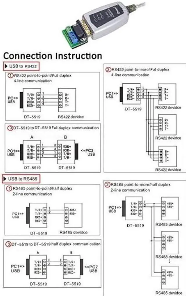 Alt view image 5 of 6 - 16 Feet USB to RS422 RS485 Serial Port Converter Adapter Cable with FTDI Chip Supports Windows 10 8 7 XP and Mac