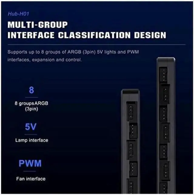 Alt view image 5 of 5 - PCCOOLER PWM Fan Hub, Addressable 5V 3Pin ARGB & 12V 4Pin PWM 2-in-1 RGB Case Fan Hub with Hidden Magnetic Base and SATA Power 16 Port, Support 8 Computer CPU Fans Splitter