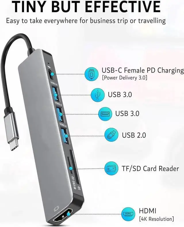 Main image of | 7 in 1 USB C to HDMI Dongle | USB C Hub Multi-Port Adapter for Type C Compatible Devices (4K HDMI Output, USB 3.0 Ports, SD/TF Card Reader, 100W PD)