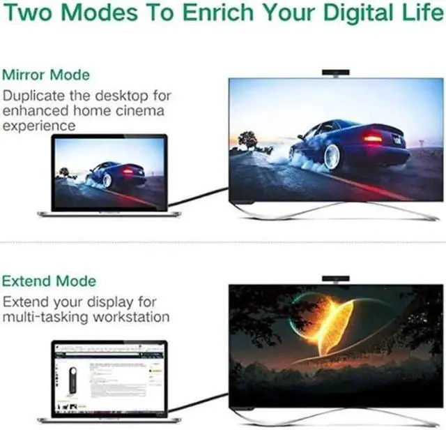 Alt view image 2 of 7 - UGREEN 50cm MM119 1080P Full HD VGA to DVI (24+1) Male to Female Adapter Cable for Computer/PC/Laptop HDTV Projector DVD Graphics Card and More VGA / DVI Enabled Devices Cable