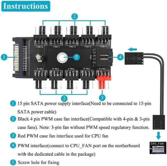 Alt view image 2 of 6 - 4-Pin PWM Fan Power Supply Cable 1 to 10 Splitter 10 Way Hub 15 Pin SATA Powered PC Case Internal Motherboard Fan Power Extension Cable Cord for ATX Computer Case 4-Pin and 3-Pin Cooling Fans