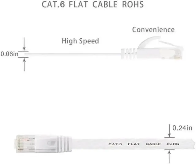 Alt view image 4 of 7 - Cat 6 Ethernet Cable - Flat Internet Network Cable - Cat6 Ethernet Patch Cable Short - Cat 6 Computer LAN Cable with Snagless RJ45 Connectors (10Ft-2pack-White)