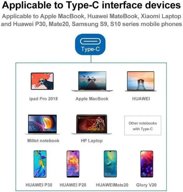 Alt view image 3 of 5 - COFIER USB C to HDMI Cable for Home Office type-c to hdmi 1.8m 4K60hz 6ft compatible with MacBook
