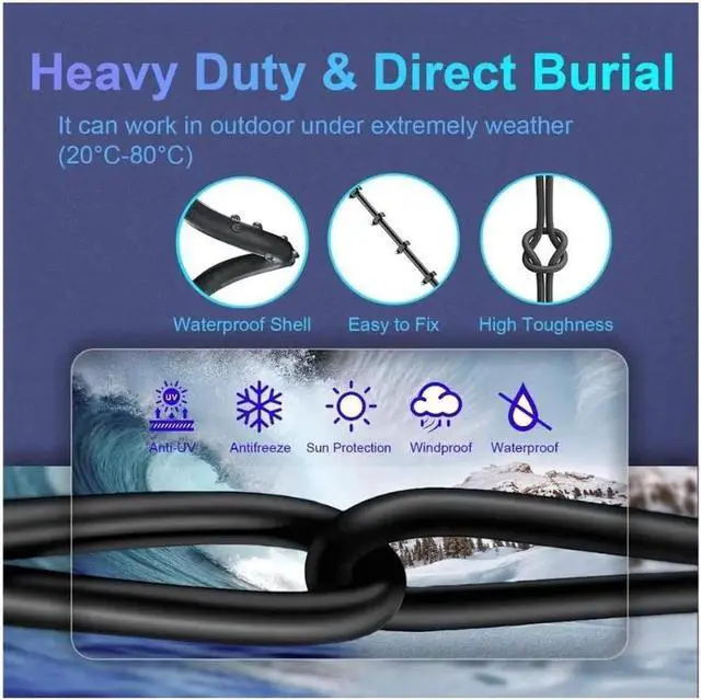 Alt view image 4 of 7 - Cat 8 Ethernet Cable 3.3ft , Outdoor&Indoor, High Speed 26AWG Internet Cable 40Gbps 2000Mhz, Shielded Direct Burial RJ45 Network Cable,Weatherproof&UV Resistant Cable for Gaming/Router/Modem