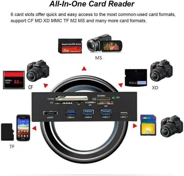 Alt view image 4 of 5 - 5.25" Internal Desktop Front Panel Card Reader Type-C USB 3.1 USB 3.0 Hub Support CF MD XD MMC SD TF M2 MS eSATA