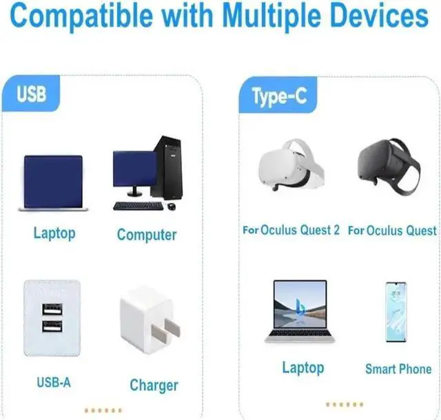 Alt view image 7 of 7 - 90 degrees USB C Cable [6.56ft, 2m] 10Gbps USB 3.1 Gen 2 USB A to USB C Data Transfer Braided Cord, 3A 60W Fast Charging Type C Cable for Samsung Galaxy MacBook Laptop Tablet Phone 6.56 ft. (2.0m)