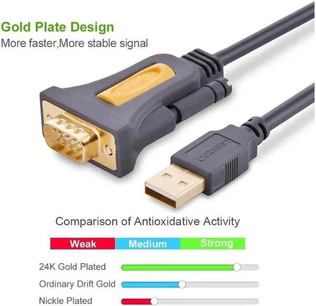 Alt view image 3 of 7 - USB 2.0 to RS232 DB9 Serial Cable Male A Converter Adapter with PL2303 Chipset for Win8.1/8, Compatible with 8/7/Vista/XP//2000 and Mac OS X 10.6 and Above (3ft/1m) 20210