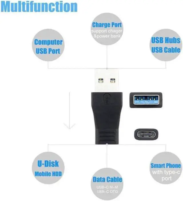 Alt view image 2 of 2 - USB-C USB 3.1 Type C Female to USB 3.0 A Male Adapter Converter Support Data Sync & Charging