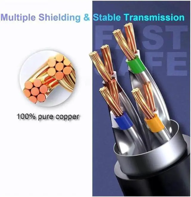 Alt view image 2 of 7 - (2 Pack)Cat 8 Ethernet Cable 6.6ft(2m) , Outdoor&Indoor, High Speed 26AWG Internet Cable 40Gbps 2000Mhz, Shielded Direct Burial RJ45 Network Cable,Weatherproof&UV Resistant Cable for Gaming/Router/Mod