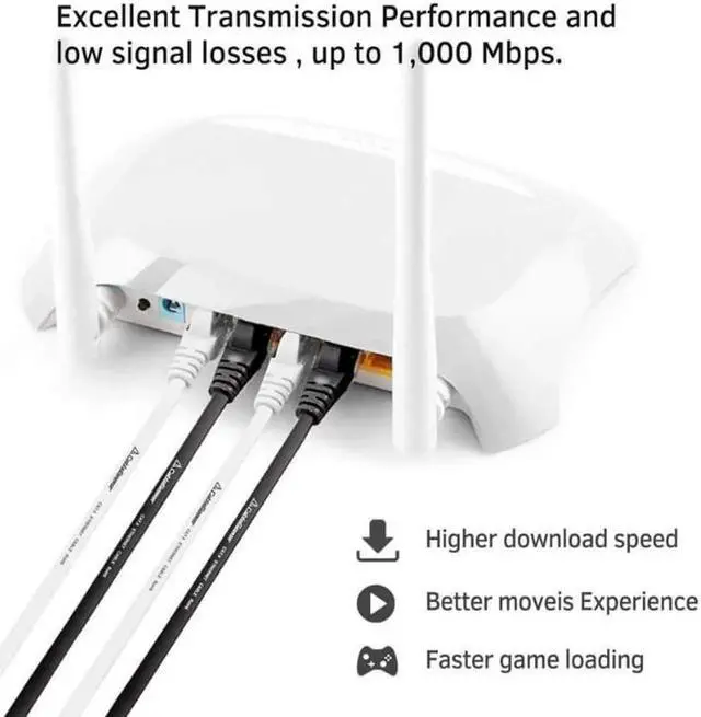 Alt view image 3 of 7 - Cat 6 Ethernet Cable Black 10ft (2 Pack)(at a Cat5e Price but Higher Bandwidth) Flat Internet Network Cable - Cat6 Ethernet Patch Cable Short - Cat6 Computer Cable with Snagless RJ45 Connectors
