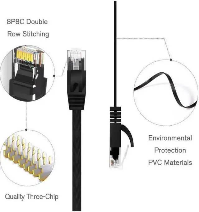Alt view image 7 of 7 - Cat 6 Ethernet Cable Black 10ft (2 Pack)(at a Cat5e Price but Higher Bandwidth) Flat Internet Network Cable - Cat6 Ethernet Patch Cable Short - Cat6 Computer Cable with Snagless RJ45 Connectors