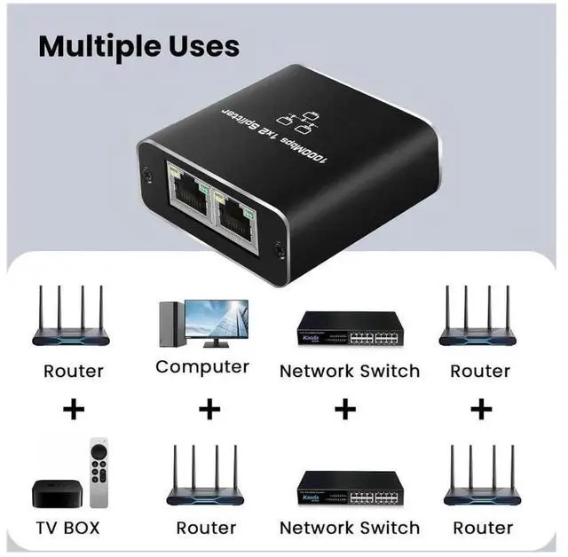 Alt view image 4 of 7 - RJ45 Ethernet Splitter 1 to 2 Out, 1000Mbps Network Splitter with USB Power Cable, Gigabit LAN Internet Splitter Connector for Cat 5/5e/6/7/8, Support Two Devices Working Simultaneously